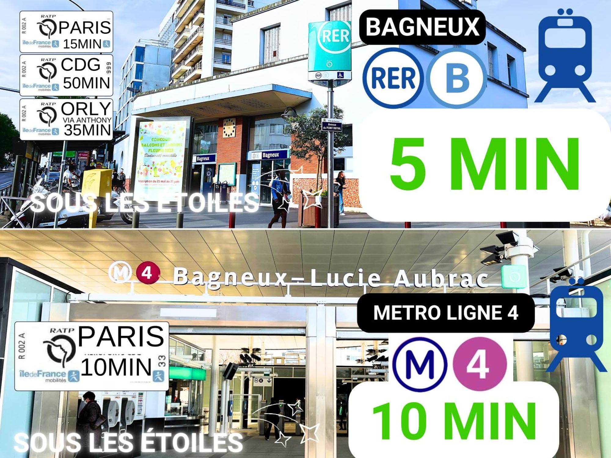 Bagneux Paris Rer B Confort Netflix Кашан Екстериор снимка
